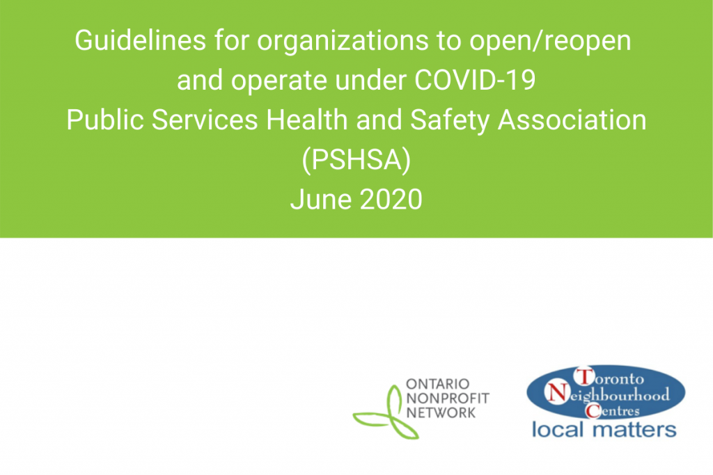 Guidelines for organizations to open/reopen and operate under COVID19