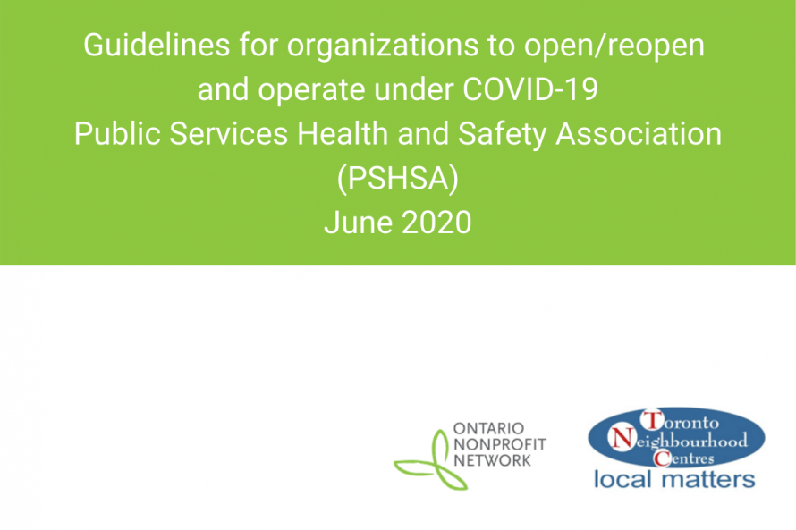 Guidelines for organizations to open/reopen and operate under COVID19