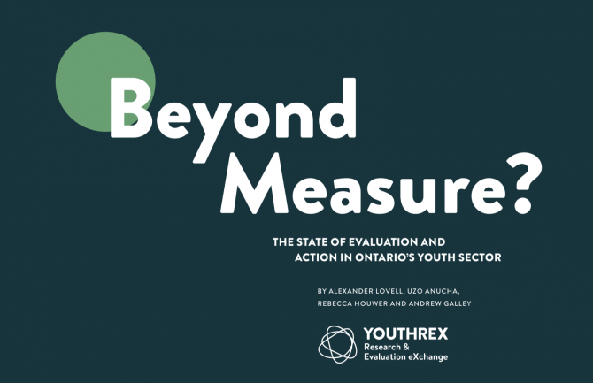 A green background with a light green circle behind the text that reads "Beyond Measure"