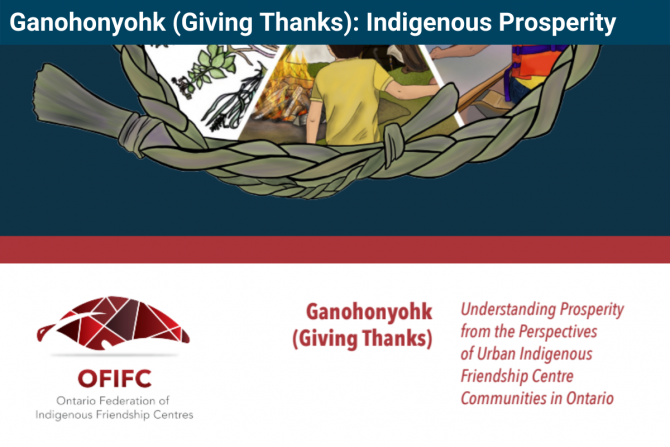 Title image for Ganohonyohk (Giving Thanks): Indigenous Prosperity project. Has name of project as well as description from Ontario Federation of Indigenous Friendship Centres.